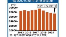 煤氣股|香港中華煤氣 (0003.HK) 股價、新聞、報價和記錄